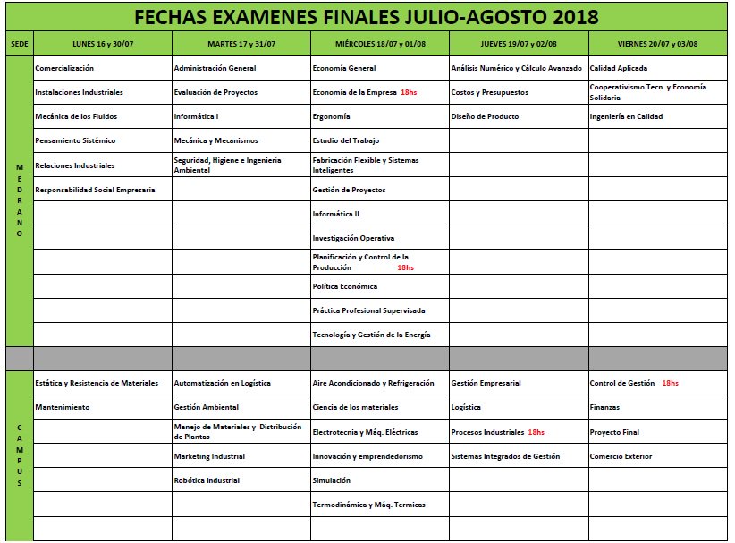 Industrial - UTN BA tweet media