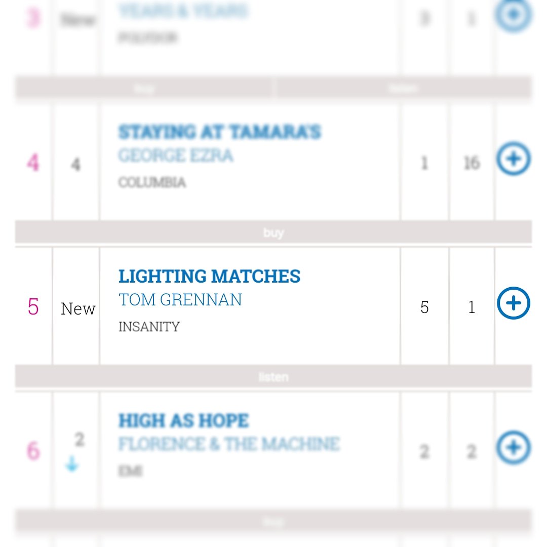 wearelaconic's tweet photo. @Tom_Grennan top 5 debut album 🙌 #lightingmatches https://t.co/sgYKYjzy5n