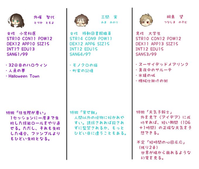 早見表のtwitterイラスト検索結果 古い順