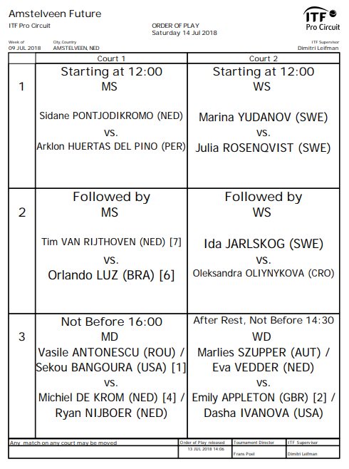 Het speelschema van zaterdag 14 juli: