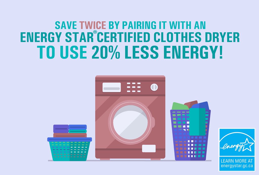 Sce Rebates For He Energy Star Washing Machine