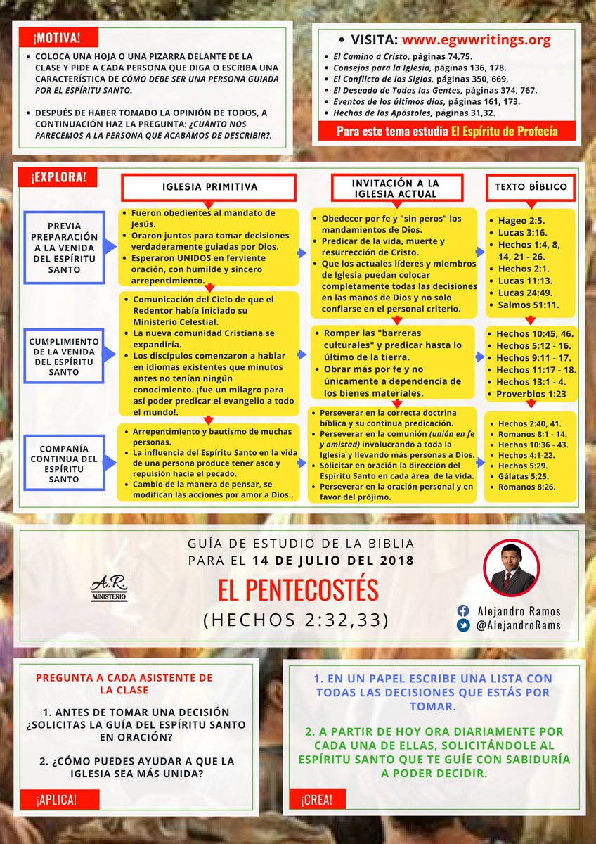 AlejandroRams_'s tweet photo. Repaso de la GUÍA DE ESTUDIO DE LA BIBLIA

DESCARGA (clic en el siguiente enlace) >> https://t.co/NP21tfr1fW 

--- Lección 2: Para el 14 de Julio de 2018 --- #GEBAdv https://t.co/jz6xqm2o2c
