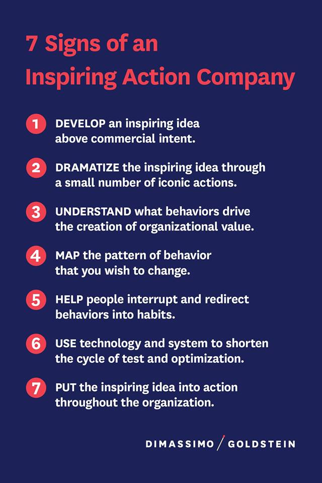 MarkDiMassimo's tweet photo. Today, consumers want to deal directly with the companies they buy from.
#DirectToConsumer #DirectEconomy #CMO #ChiefMarketingOfficer #BrandBuilding #Innovation #Entrepreneur #Marketing #InspiringAction https://t.co/dAogLceMaE