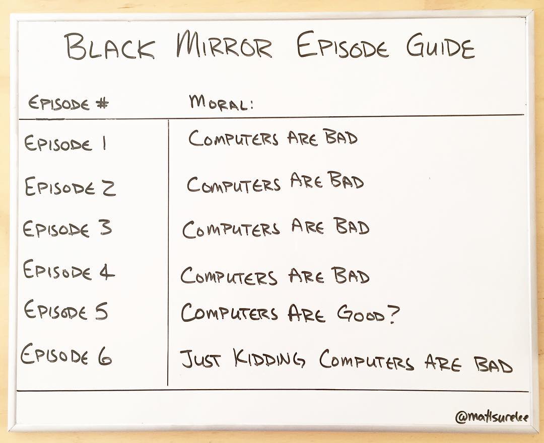 Black Mirror Chart