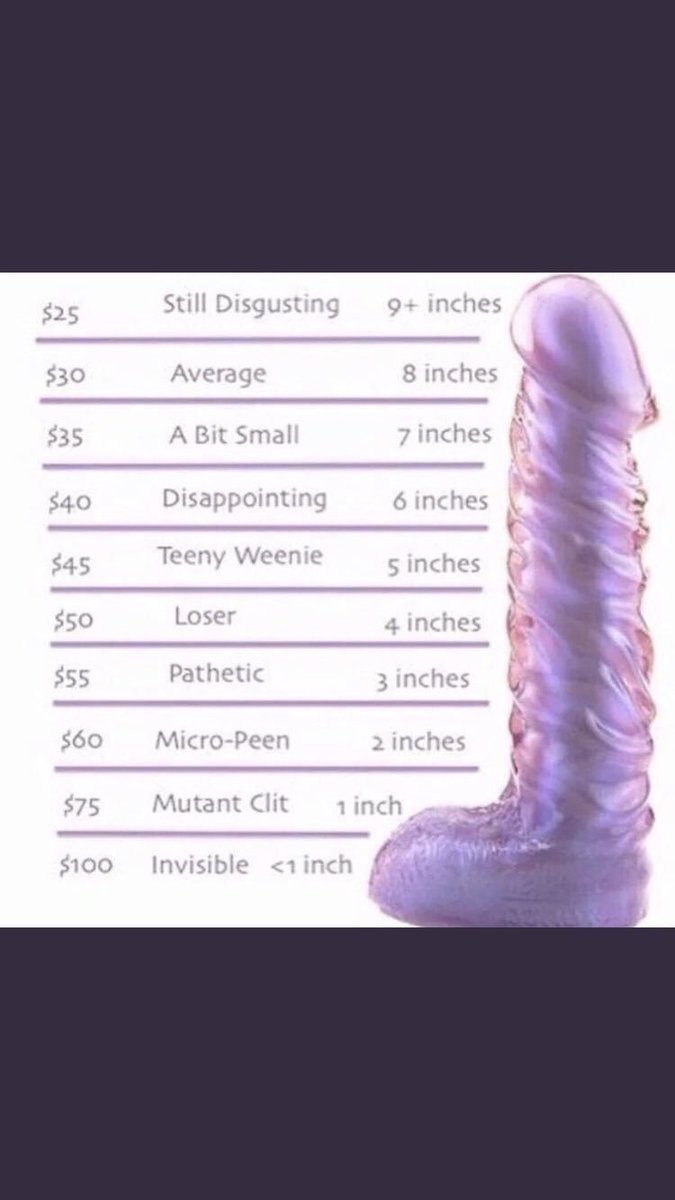 Domme_Lily's tweet photo. How small are you?
https://t.co/8e9wfDCOFG
@RTfaggot @FinDommes @Underdesklosers @RT4fet @rtfindom #findom #femdom #bdsm #fetish #hedonism #paypig https://t.co/7M61nLYscu