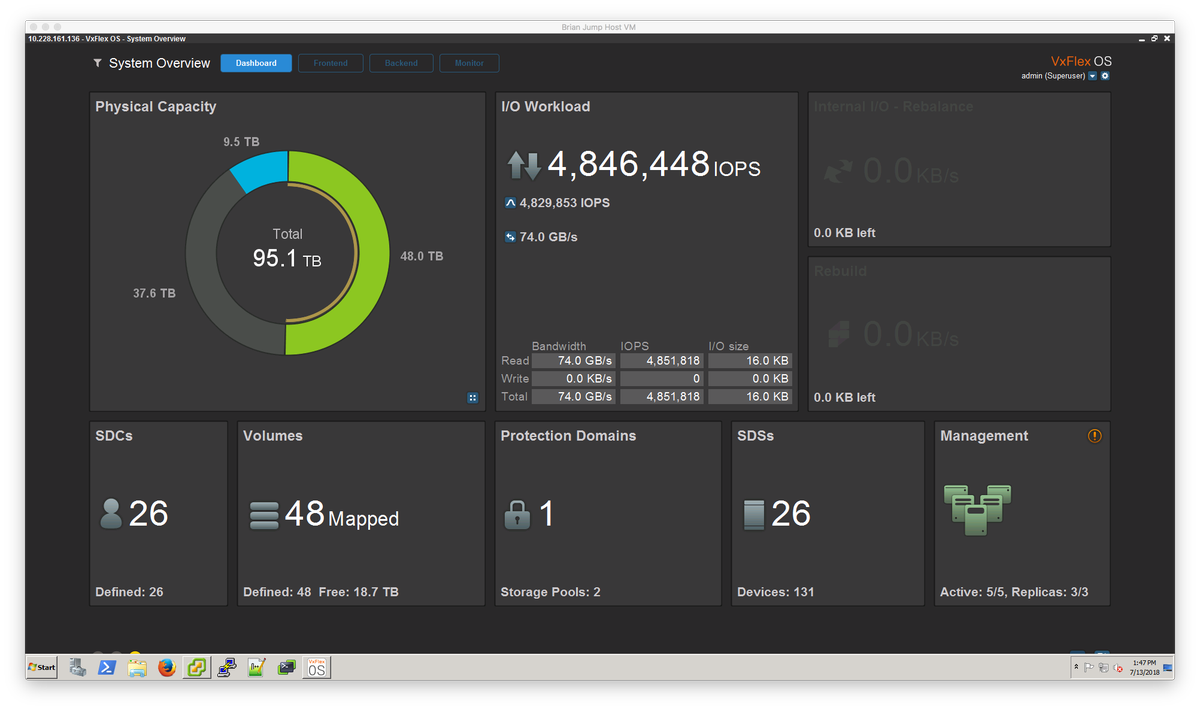BtheDean's tweet image. Doing some tests today and captured some fun screenshots.  #VxFlexOS #LudicrousIO 74GB/s???