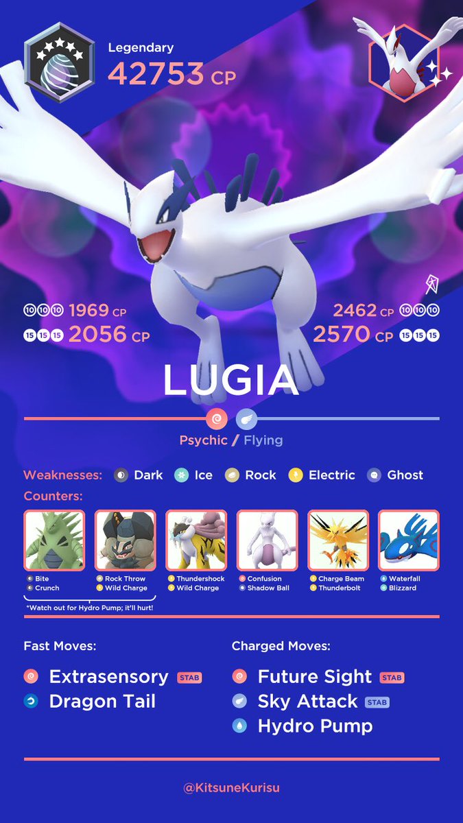 KitsuneKurisu's tweet photo. Well that news dropped out of absolutely nowhere.

Look out for the Diving Pokémon Lugia, back in Tier 5 Raids this weekend. 

If you’re lucky enough to get one early this weekend, turns out Alolan Golem is a great counter, too.

#Lugia #PokémonGO https://t.co/25lRawgd0G