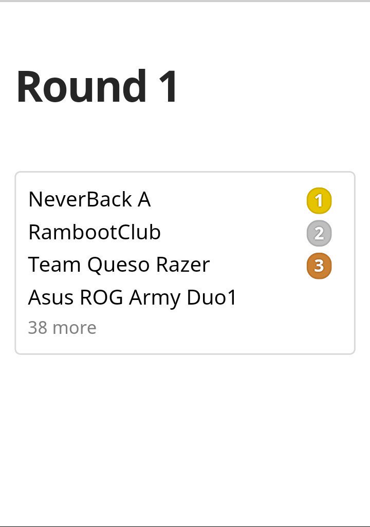 #Fortnite | Finalizamos la fase de grupos del open de @DreamHackSpain en el primer puesto. ¡Enhorabuena cracks!

Mañana a por la final. #WingsToWin