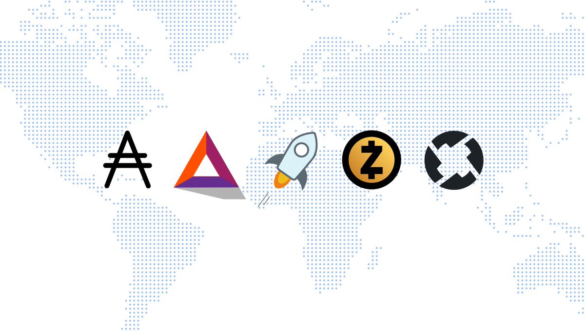 ICODrops's tweet photo. Coinbase is exploring the addition of Cardano, Basic Attention Token, Stellar Lumens, Zcash and 0x. Details: https://t.co/NfkrHd1Bng $ADA $BAT $XLM $ZEC $ZRX https://t.co/o6FKMsRthK