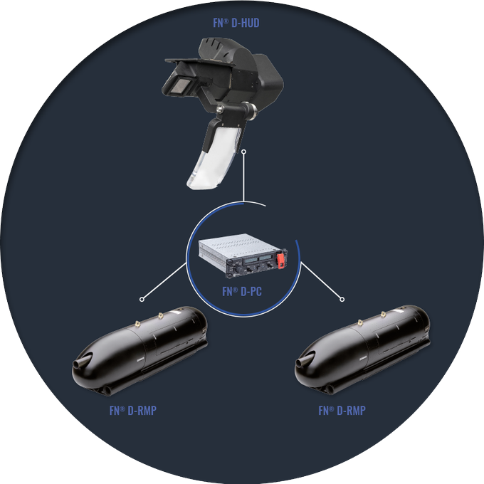 Southwood Southwood 18年07月 Page 6 Twilog