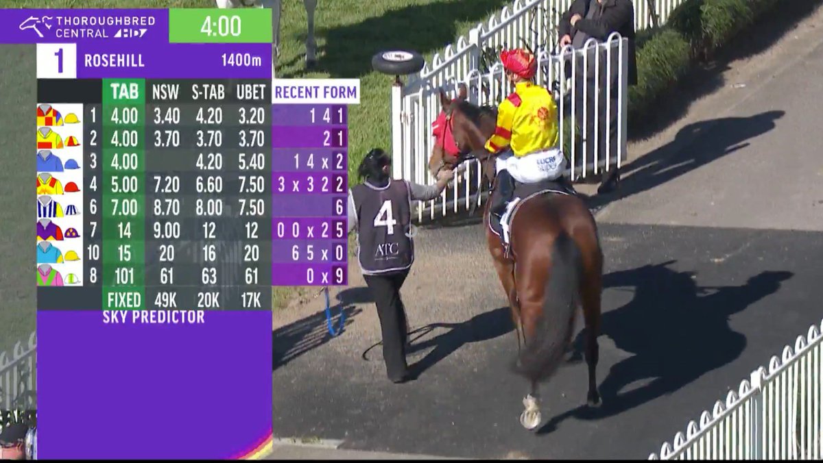 sky racing live stream