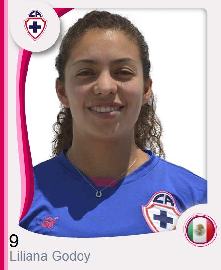 LigaBBVAFemenil's tweet photo. ¡Felicidades a Liliana Guadalupe Godoy García! del @Cruz_Azul_FC por su debut en el #Apertura2018 de la #LIGAMXFemenil 💁⚽ Le deseamos el mayor de los éxitos en esta nueva etapa 👏👏👏👏 #NuevosRostrosLIGAMXFemenil #VamosPorEllas ⚽ #SienteTuLiga ⚽ #AbrazadosPorElFutbol https://t.co/TyeI34UItx