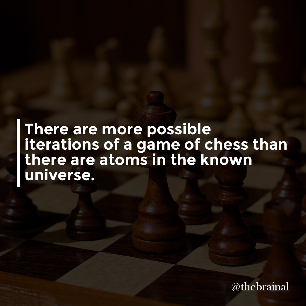 brainal on X: There are more possible #iterations of a game of #chess than  there are #atoms in the known #universe. #games #science #gamesfact  #sciencefact  / X