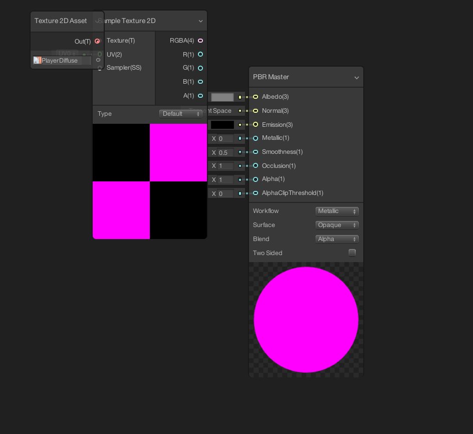 ゆにくえ福岡 Twitter Search