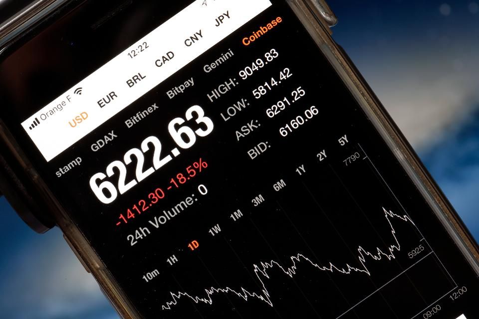 How To Short Sell Bitcoin, And Why More People Aren't buff.ly/2KRfxT7