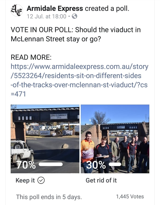 SaveBridge2350's tweet photo. So far this @ArmidaleExpress poll is not returning the result those who want to destroy our #Armidale #rail bridge were expecting? #SaveOurBridge https://t.co/kMi7nXzQvq