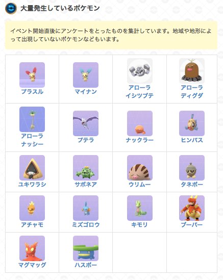ポケモンgo攻略 Gamewith Twitterissa 大量発生やおすすめポケモンはこれから検証していきますので 更新や追記がありましたらお知らせしますm M Twitter