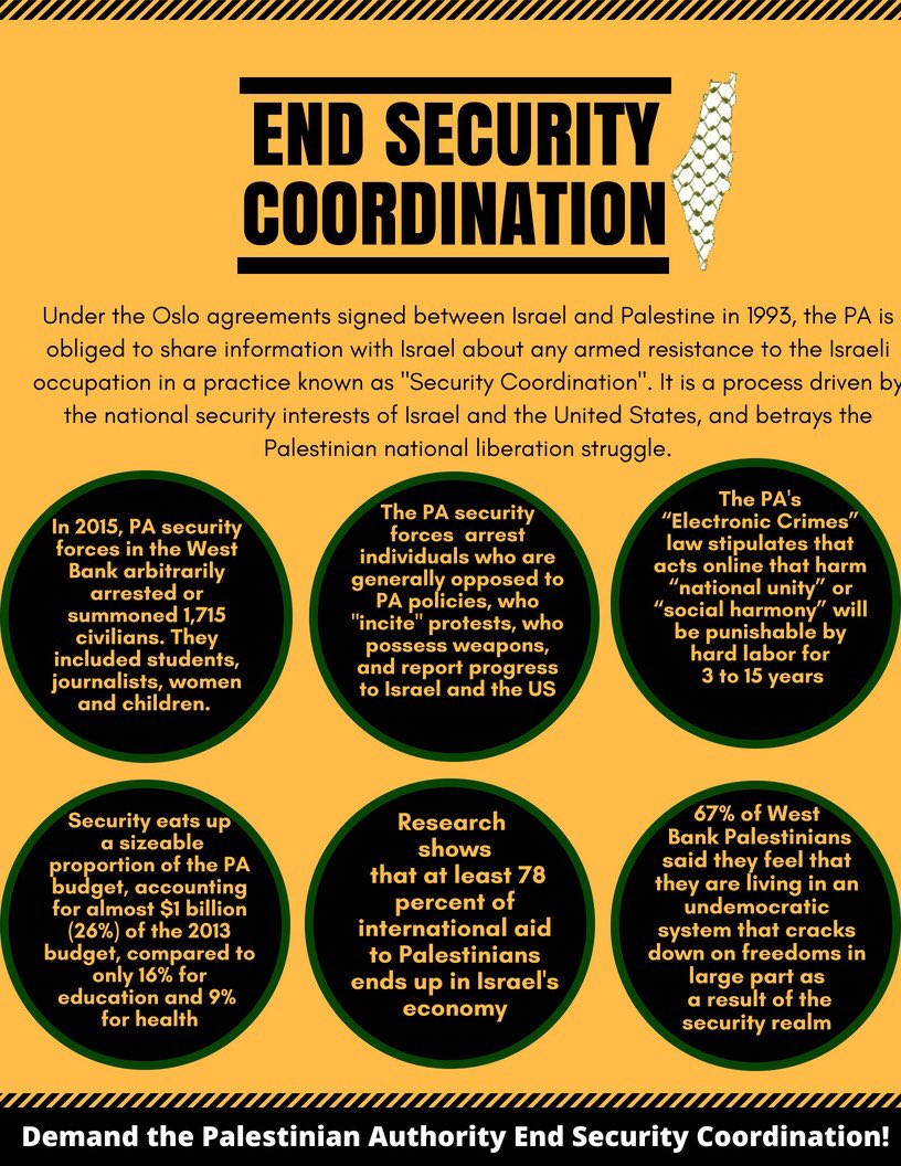 palyouthmvmt's tweet photo. It is non-negotiable: the Palestinian Authority must #LifttheSanctions and #EndSecurityCoordination with our colonizers! https://t.co/vxQcIGKLrE