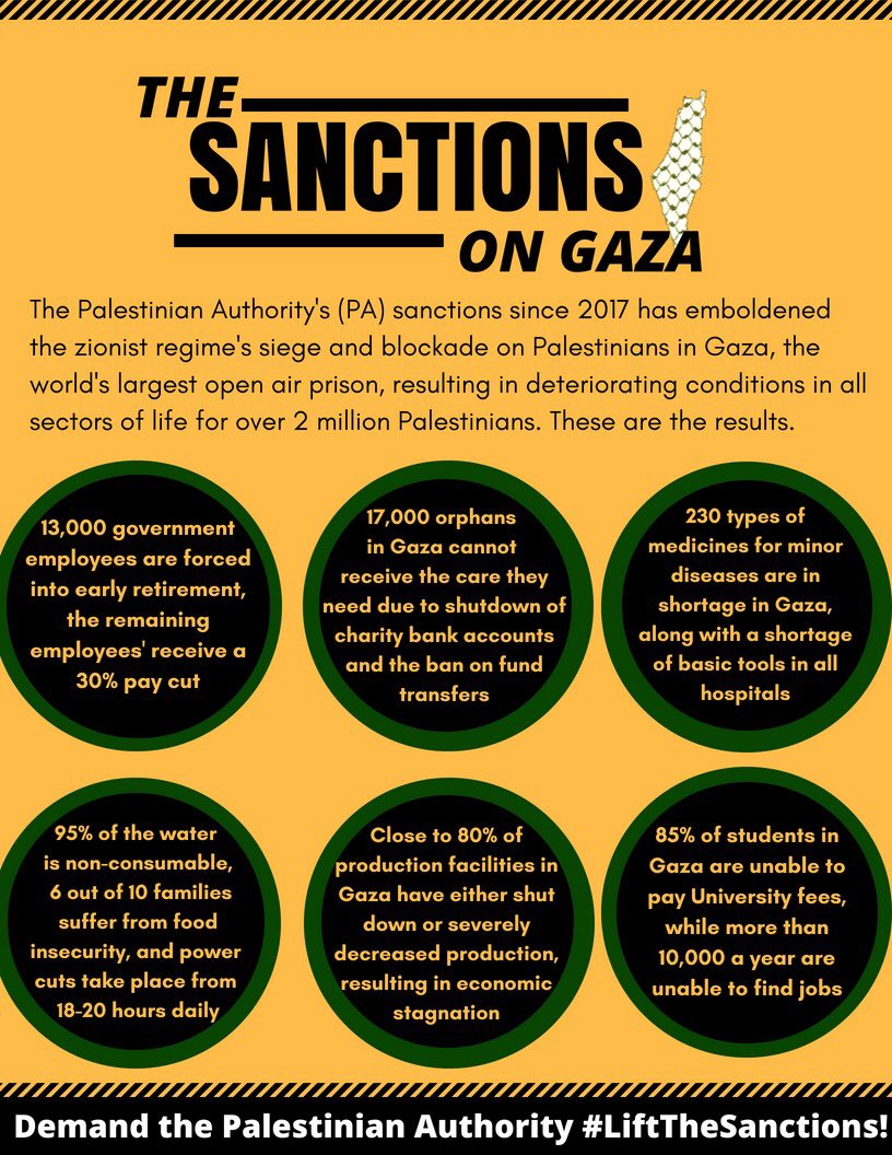 palyouthmvmt's tweet photo. It is non-negotiable: the Palestinian Authority must #LifttheSanctions and #EndSecurityCoordination with our colonizers! https://t.co/vxQcIGKLrE