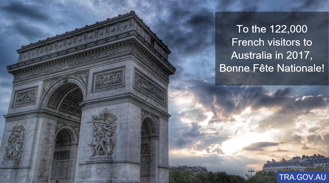 tourism-australia-france-best-tourist-places-in-the-world