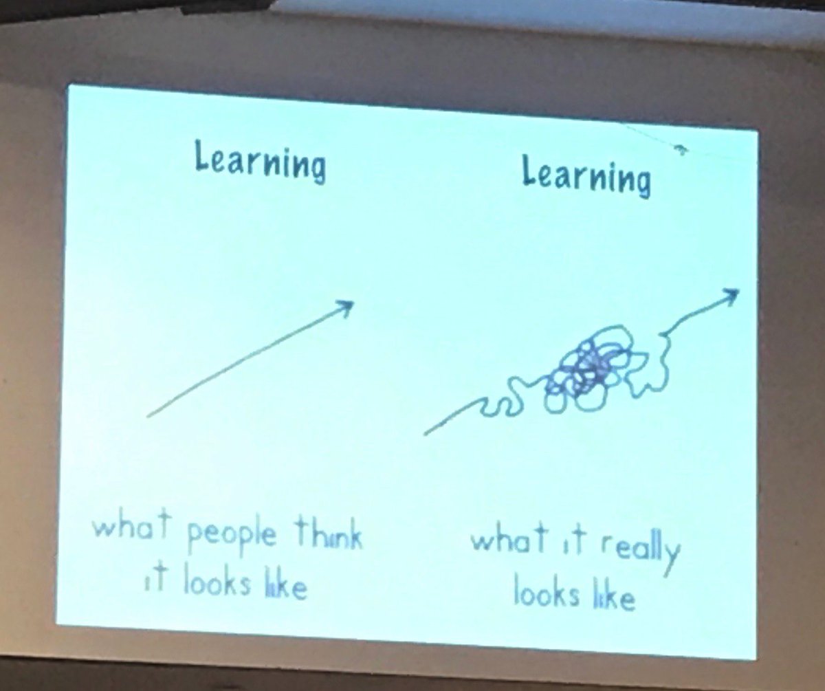EDLCortland's tweet photo. Nothing is as simple as it seems. #cheney2018 https://t.co/5eKWi3KbYv