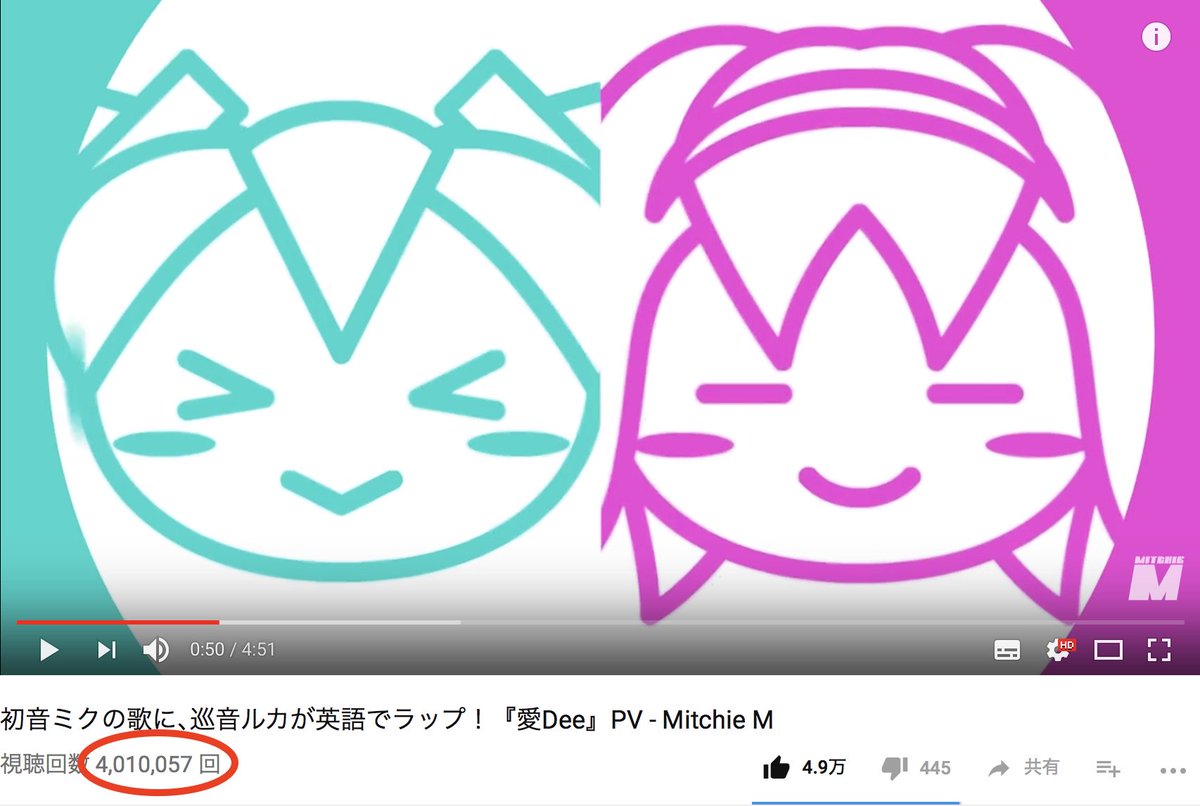 Mitchie M En Twitter Youtubeの 愛dee が400万再生を超えました どうもありがとうございます オシャレで素敵なmvを作ってくださった Yama Koさん Yama Ko にも感謝致します 初音ミクの歌に 巡音ルカが英語でラップ 愛dee Pv Mitchie M T Mitchie M En Twitter Youtubeの 愛dee が400万再生を超えました どうもありがとうございます オシャレで素敵なmvを作ってくださった Yama Koさん Yama Ko にも感謝致します 初音ミクの歌に 巡音ルカが英語でラップ 愛dee Pv Mitchie M T