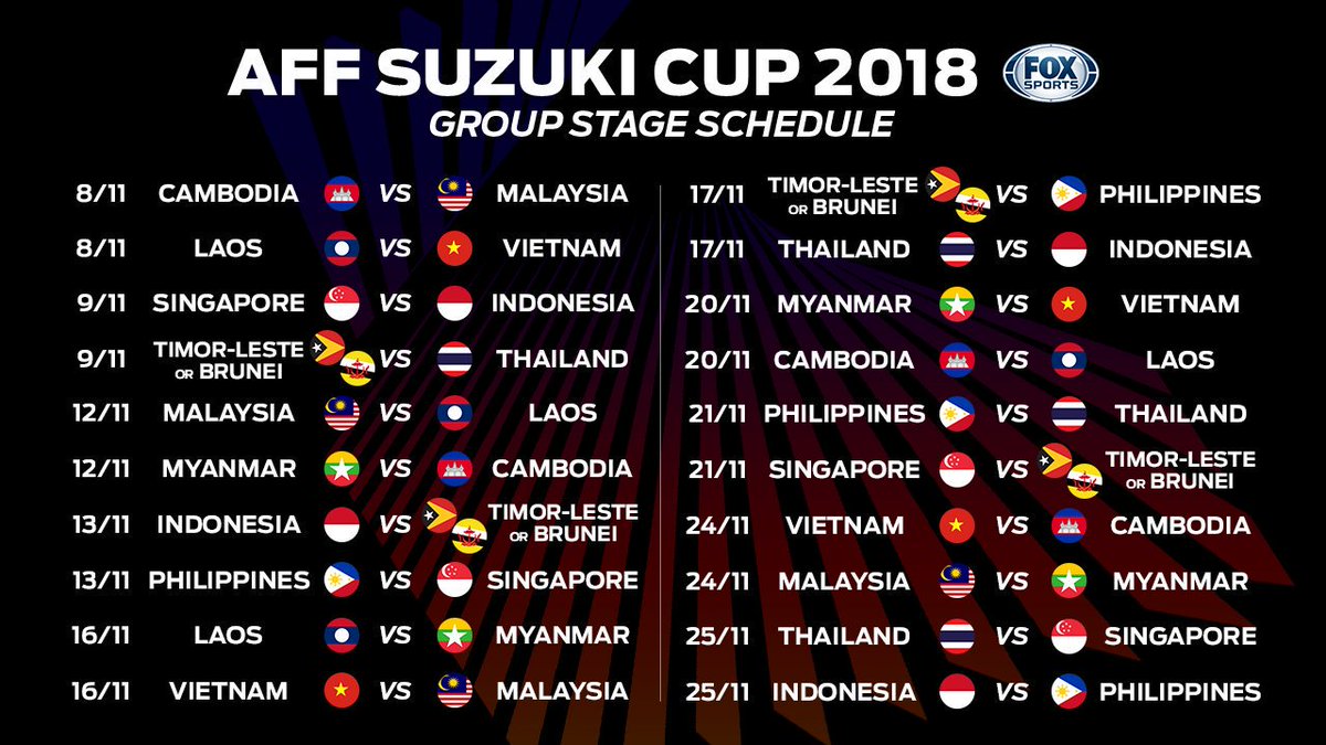 SiaranBolaLivee's tweet photo. Jadwal #AFF2018 #TimnasSenior 
Semua tim di masing-masing Grup akan dapat jatah 2x laga home di Negaranya sendiri dan 2x Laga Away di Negara Lain. https://t.co/AGxiI10tvC