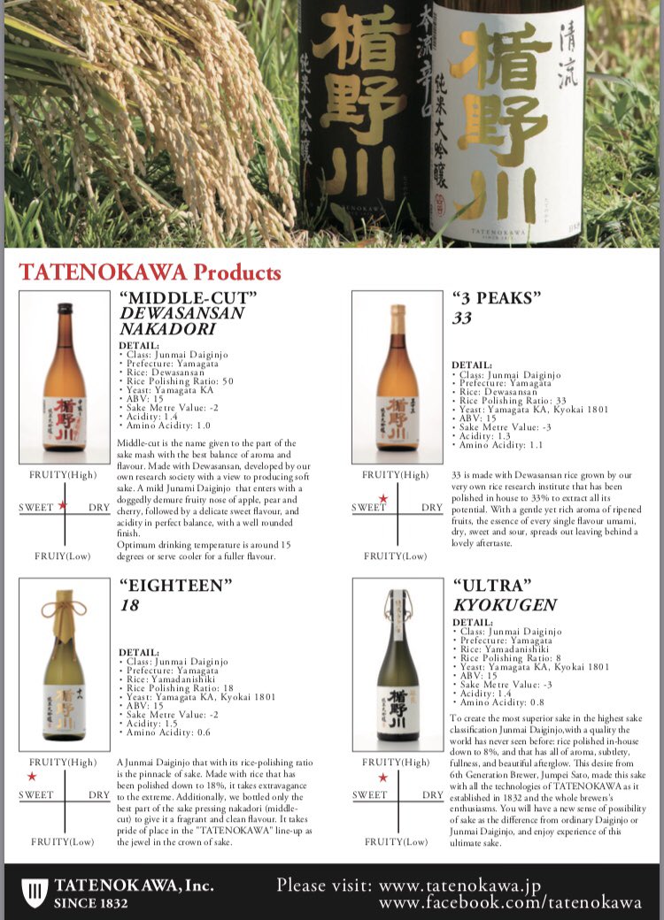 Takao_MT's tweet photo. Hey #SakeFans ! Tatenokawa and Grammy award 🎸rock band from France known as Phoenix are touring and bringing Phoenix Sake 🍶 🔜 to #LosAngeles - Don’t forget to ask for it at your local restaurant! A portion of the proceeds are donated to the Red Cross ! #DrinkForAGoodCause https://t.co/m7KLqniBG2