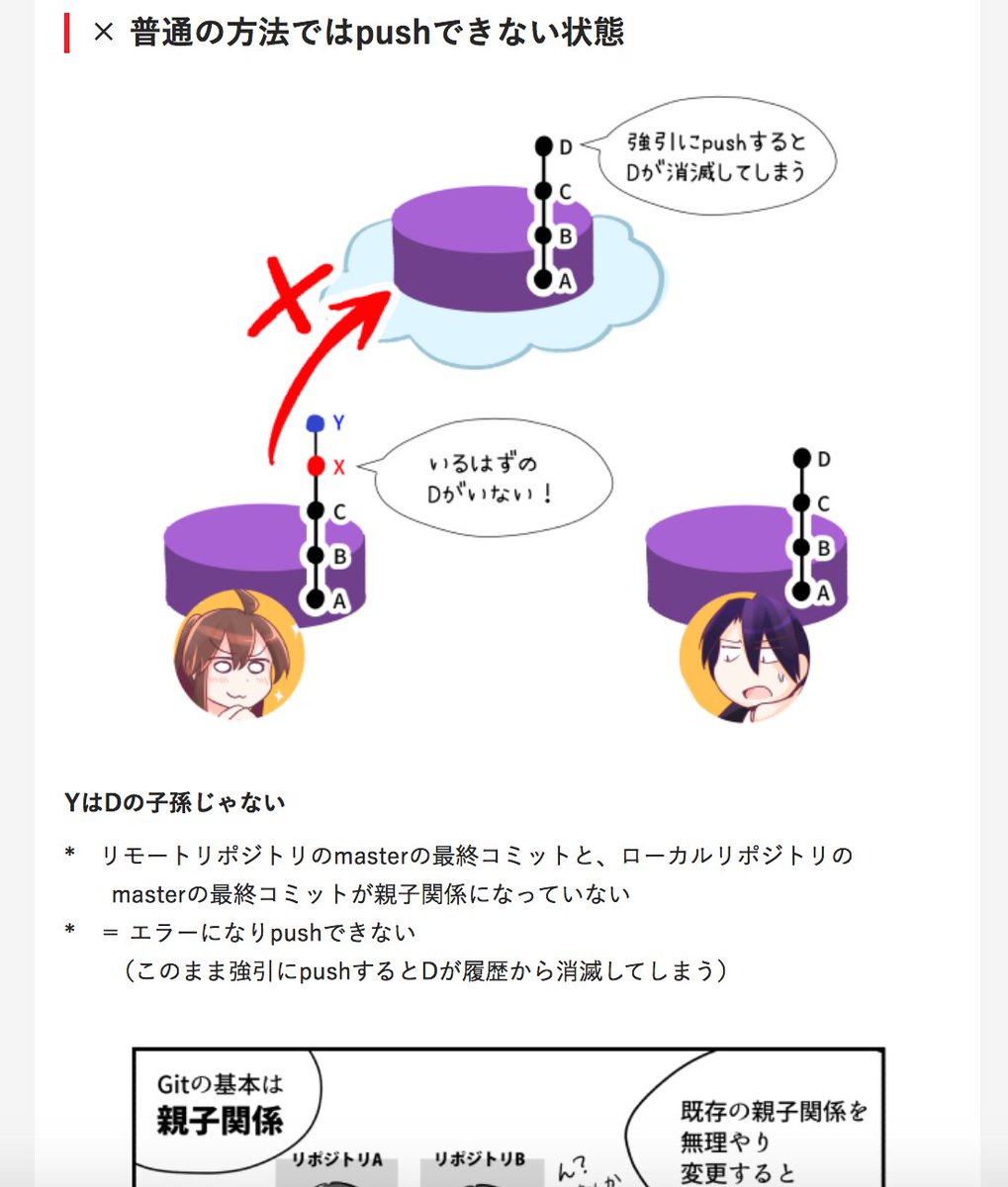Suna On Twitter Onedriveに置いてたunityプロジェクトをsourcetreeを使ってazuredevopsのリポジトリで Git管理するようにした Azureは5人以下なら容量無制限のプライベートリポジトリを使えるので良いね Sourcetreeのインストールにはatlassianアカウント作成が要るの