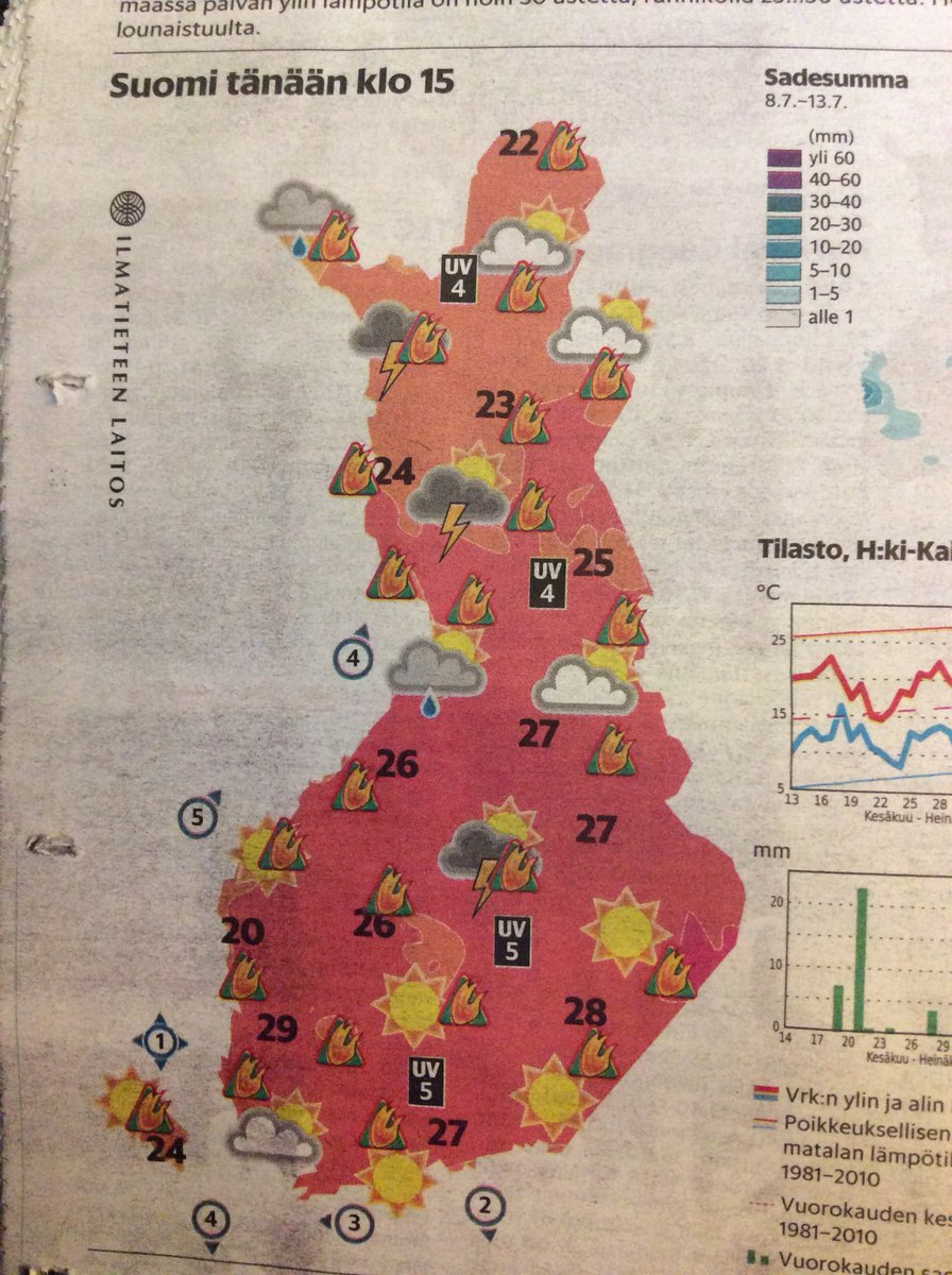 HeikkiAitto's tweet photo. Minua viehättää tämän sääkartan tietty luterilaisuus. Älkäätten nauttiko kauniista kesäpäivästä! Olette korventuvat itsensä Lusifeeruksen ankarassa liekkimeressä! https://t.co/BoycSyJlAB