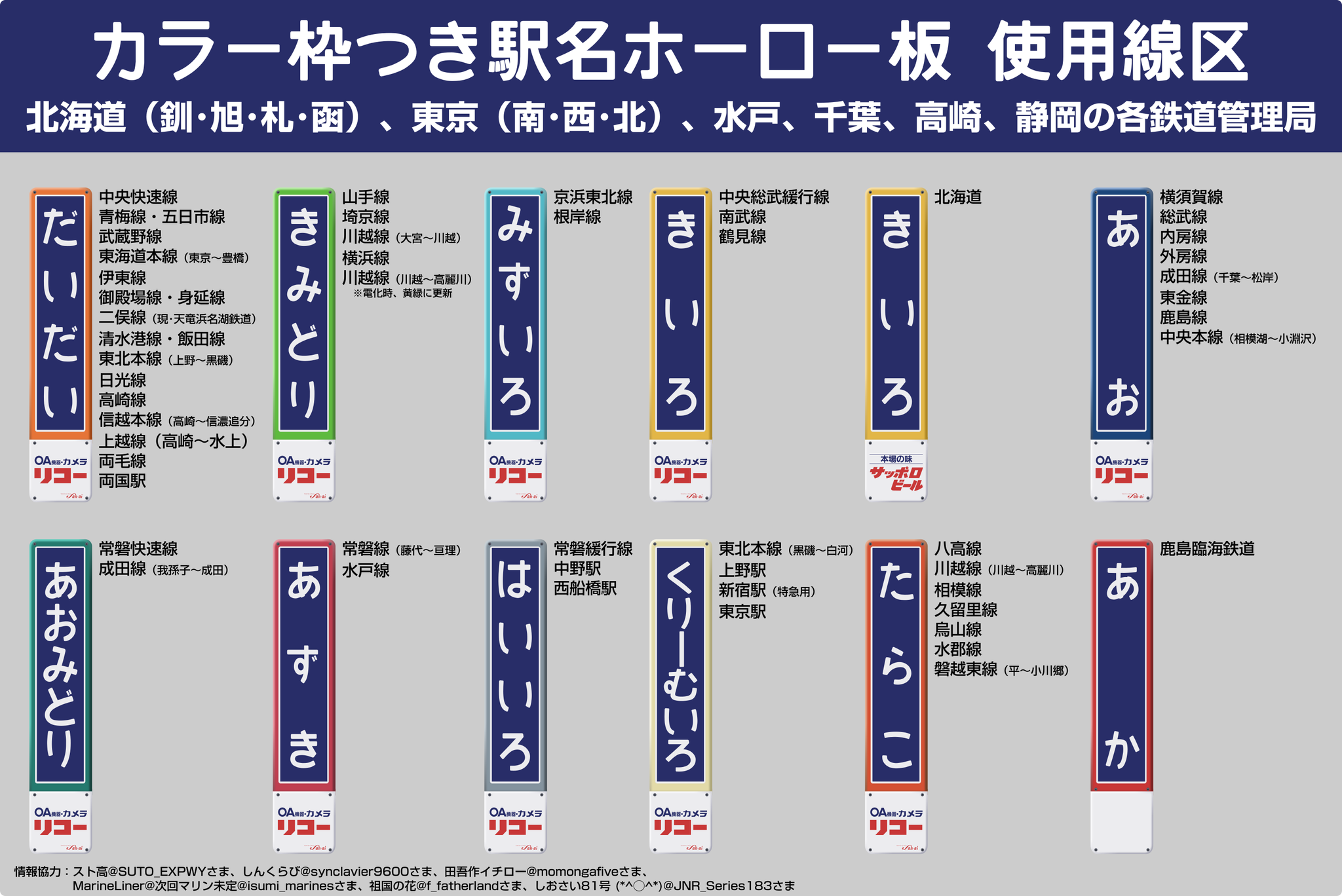 さっくる 黄色枠 駅名板 ホーロー板