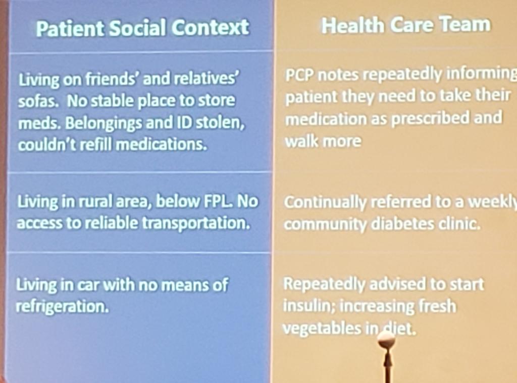 SolaFem's tweet photo. Have thought back a few times to this amazing symposium led by Dr. Jill Weissberg-Benchell at Laurie's about social determinants of health in #diabetes. So many gems of value for our research and practice. #lookupstream #ada2018 https://t.co/zmX2NV7DR9