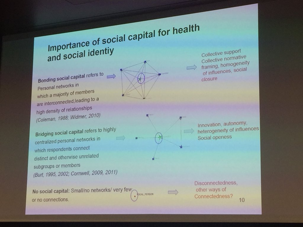 alexanderhaslam's tweet image. Keynote from sociologist Eric Widmer explores the changing and configural nature of social networks. Finds interpersonal conflict has more impact on health than support. #ICSIH4
