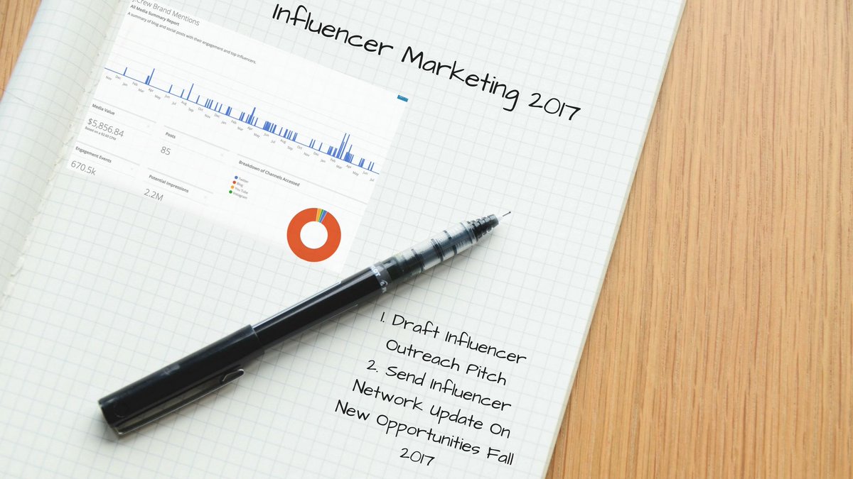 mashum_mollah's tweet image. GENERATING SALES WITH #INFLUENCER_MARKETING: A #CHEAT_SHEET
Read More- buff.ly/2Lhe7xo