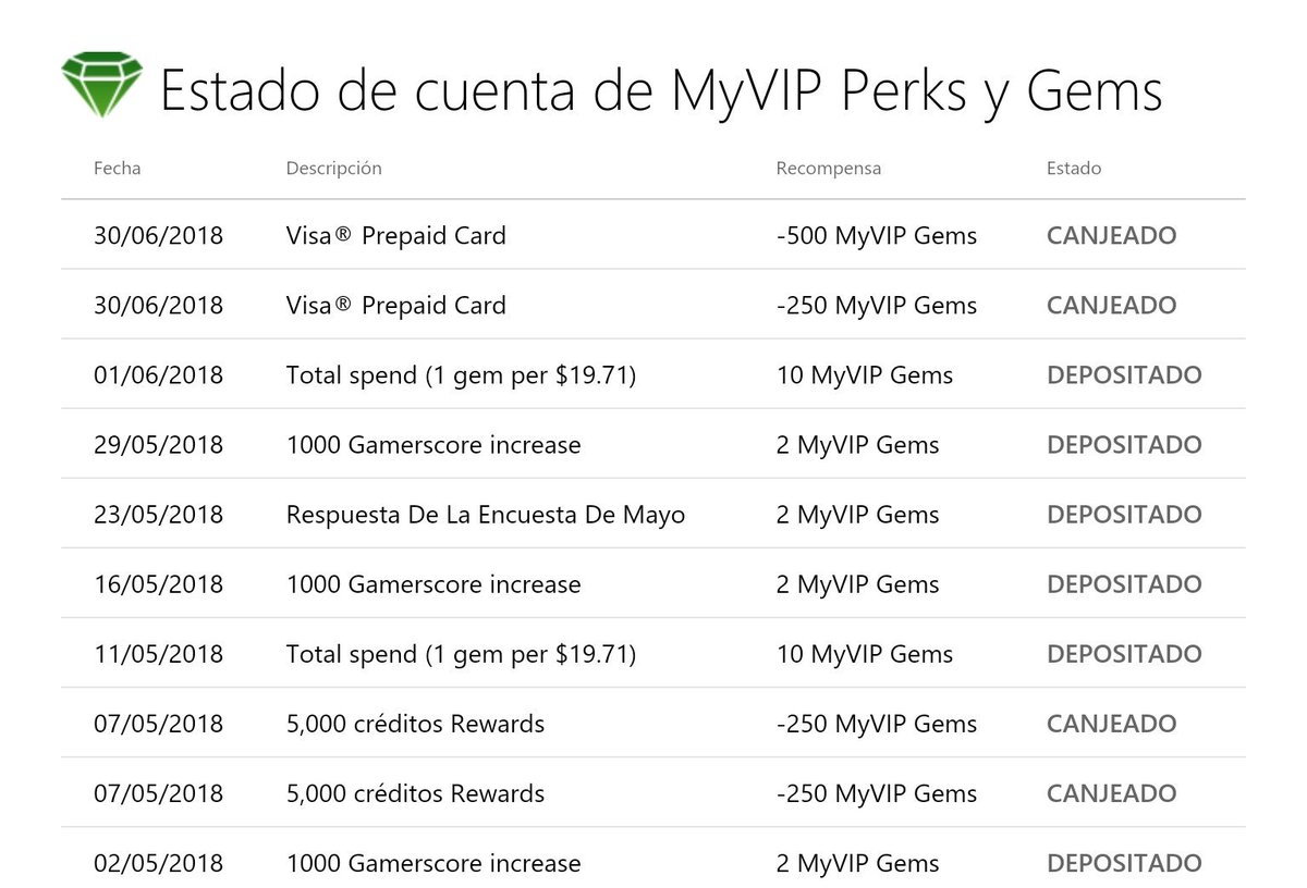 Javier Ortega tweet media