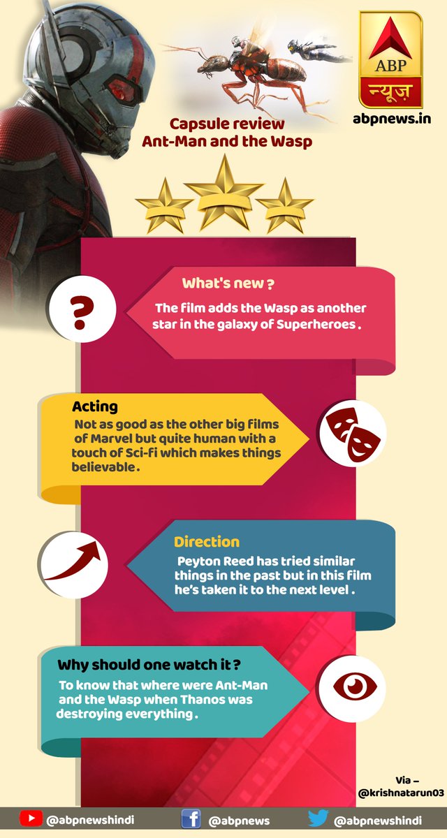 abplive's tweet photo. #AntMan and #TheWasp #Review : जानने के लिए पढ़ें कि जब #Thanos आधी दुनिया बर्बाद कर रहा था तब कहां @TheAntMan ?  

@AntMan @EvangelineLilly @hannahjk1 @realmichaelpena @missjudygreer @abpnewshindi

 #AvengersInfinityWar #CapsuleReview #AntManAndTheWasp #AntManAndWasp https://t.co/vIBSbtFTH9