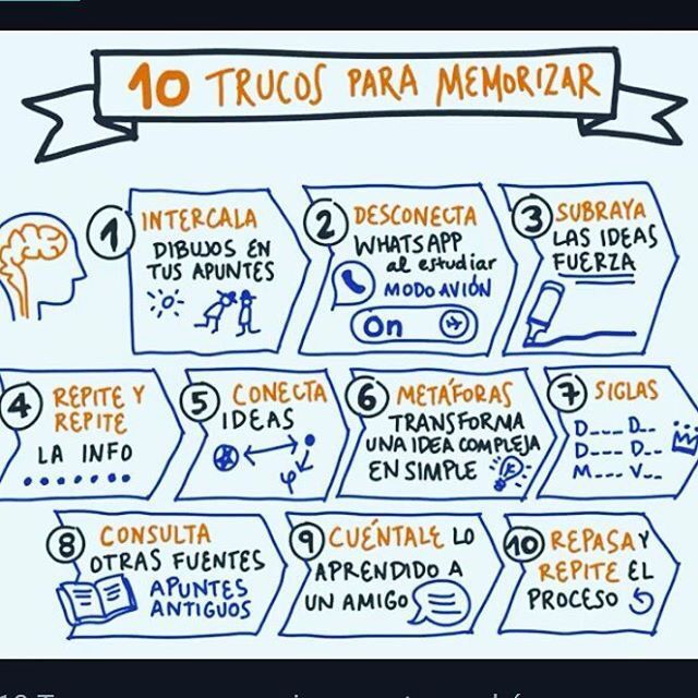 Preparador_IR's tweet photo. #FelizSábado #opoluchadoras. ¿Queréis mejorar vuestra capacidad de memorización? Aquí os dejamos algunas sugerencias 😊 #tecnicaestudio #memorizacion #memorizar #estudiaroposiciones #prepararoposiciones #preparaope #opeyeir https://t.co/PDT0IzjXkE