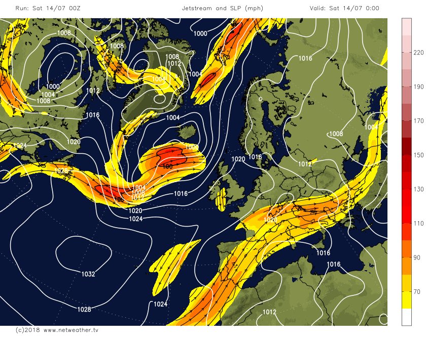 South Atlantic Weather Charts