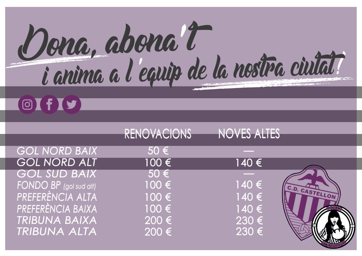 Les taquilles obertes, el CE Castelló ha pujat a 2a B i tu encara estàs a casa morta de calor en el sofà. Alça’t i fes-te sòcia! Les dones hem de plenar Castàlia, i així demostrar que el futbol i l’equip de la nostra ciutat no és només cosa d’homes. #DonaAbonat