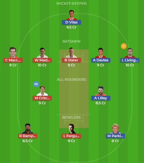 FantasyCricTeam's tweet photo. Lancashire vs Derbyshire | LAN v DER | DREAM11 TEAM AND PLAYING11
#LANvDER #DERvLAN #LANvsDER #DERvsLAN
#VitalityBlast18 #T20Blast18
#Dream11Team #Dream11Guru #Dream11Expert #Dream11Tips
#Follow ,#Retweet And #Like https://t.co/UwprXHxnDz