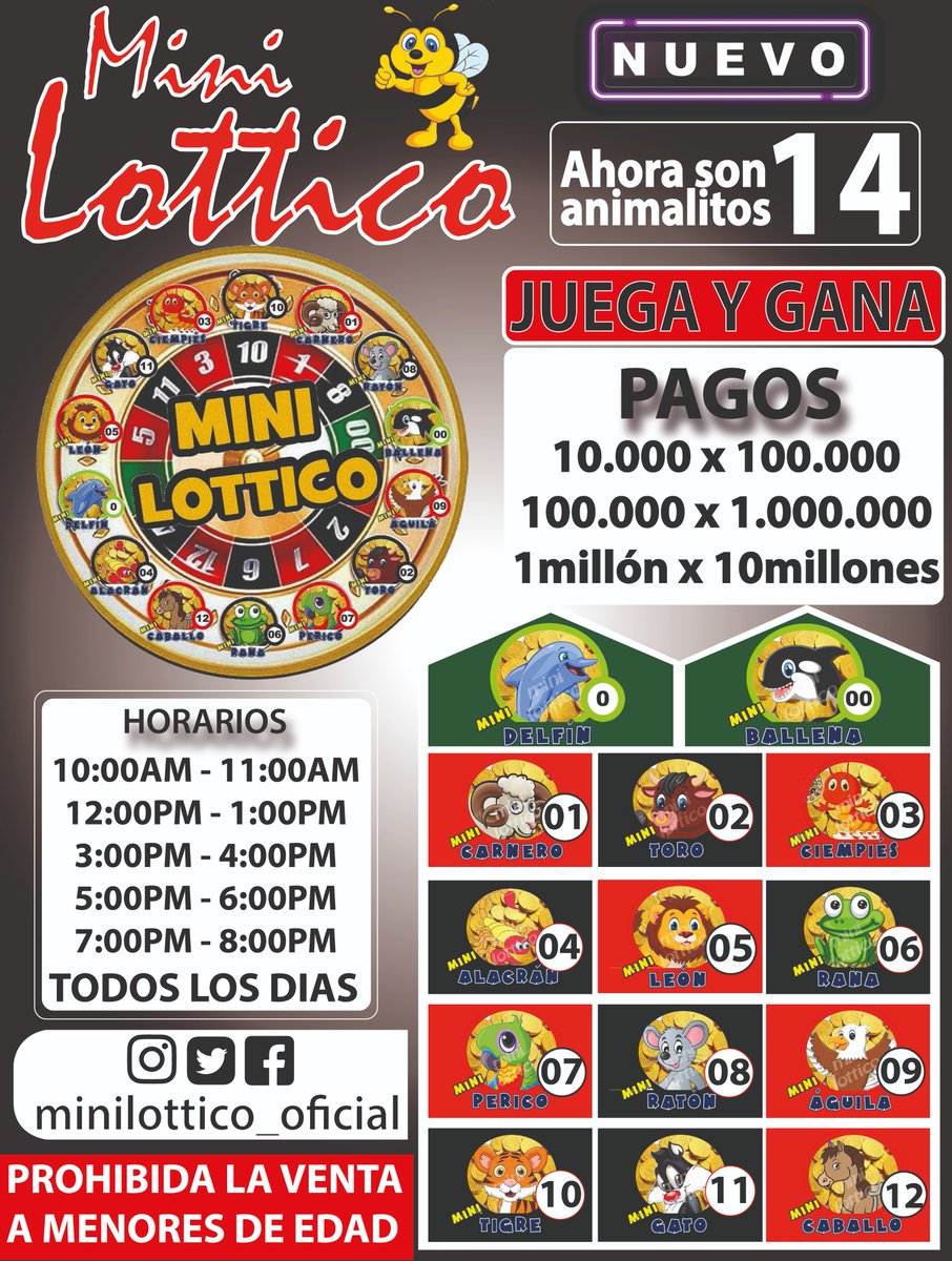 techcom30002's tweet image. 