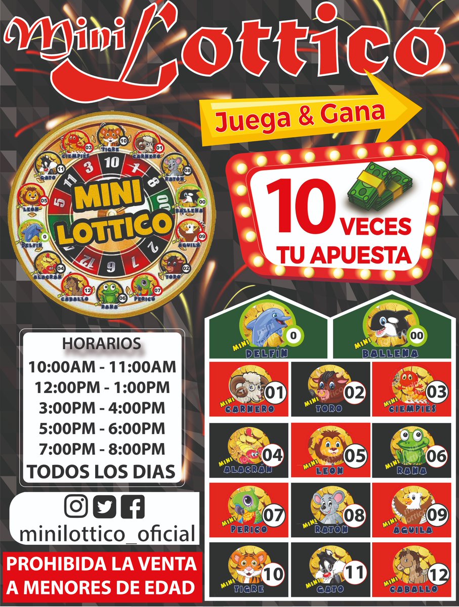 techcom30002's tweet image. 