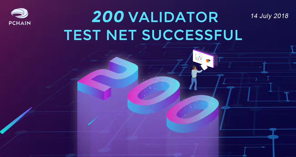 plian_org's tweet photo. PCHAIN, 200 nodes reach consensus successfully based on new consensus algorithm !👏
Team keeps working here on weekend !💪 https://t.co/rkfkL0kmh4
