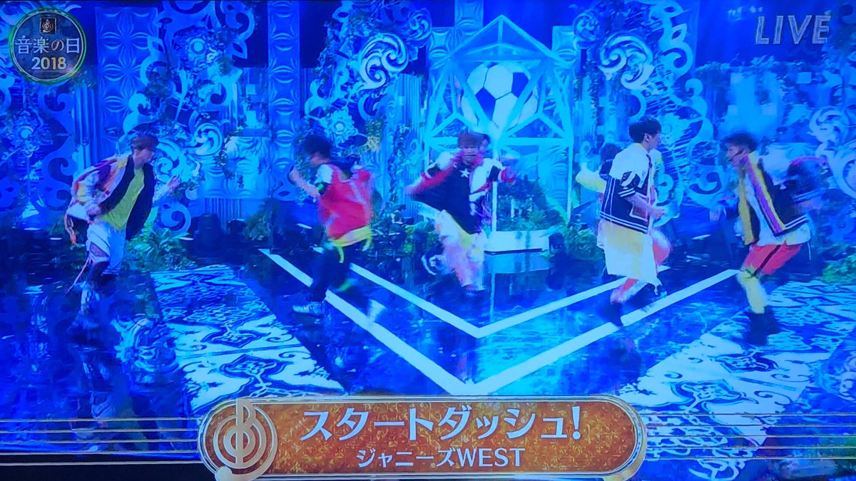 潘めぐみ Megumi Han キャプテン翼 の Op うしろがサッカーボールだ ᐛ サッカーしているような振付も 歌詞に 翼 が入ってて 感動 これはフルで聴かなくては 音楽の日