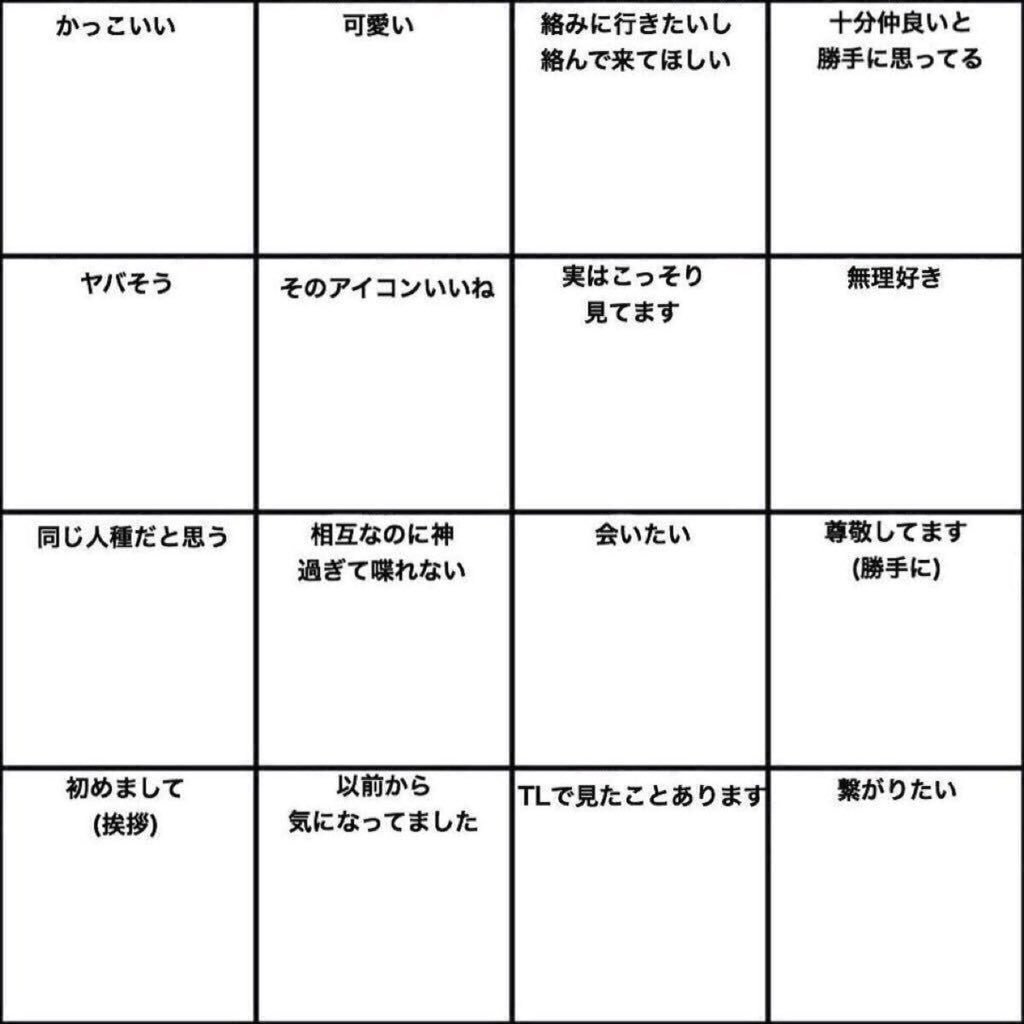 いいねした人を勝手に図に追加してみよう