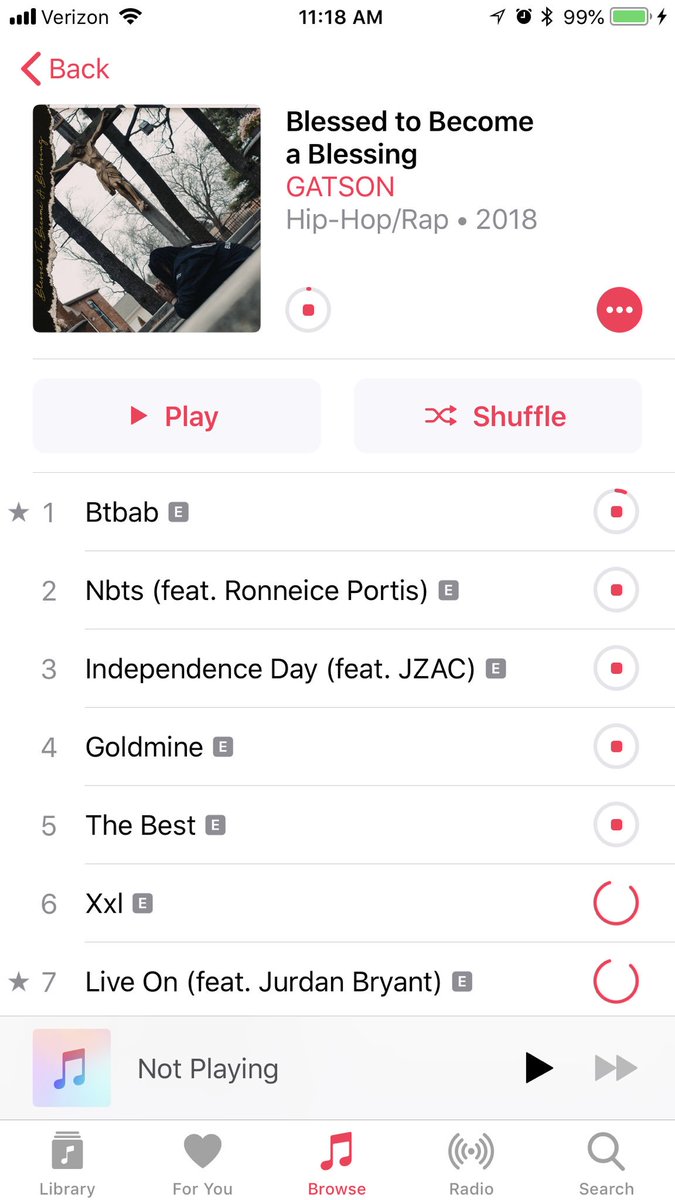 QuanThaPoetNC's tweet image. @IAmGatson I’m proud of you and the good people in @BelieverDynasty you are a blessing! I know this will speak volumes to me! #BTBAB #BelieversDynasty #Gatson #Legend #KeepGoing #Proud