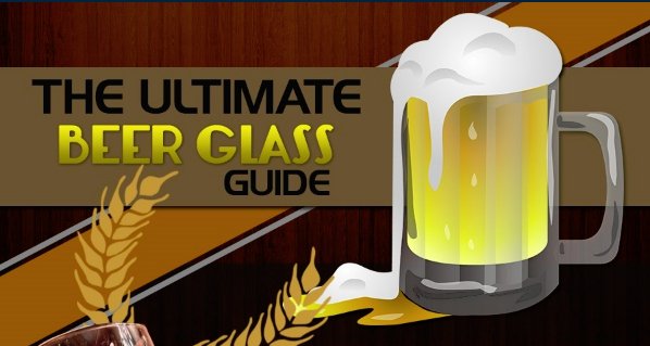 BetterBeerYYC's tweet photo. Beer Glass Guide https://t.co/Rdmq1rXGaq https://t.co/qqhfOihMnN