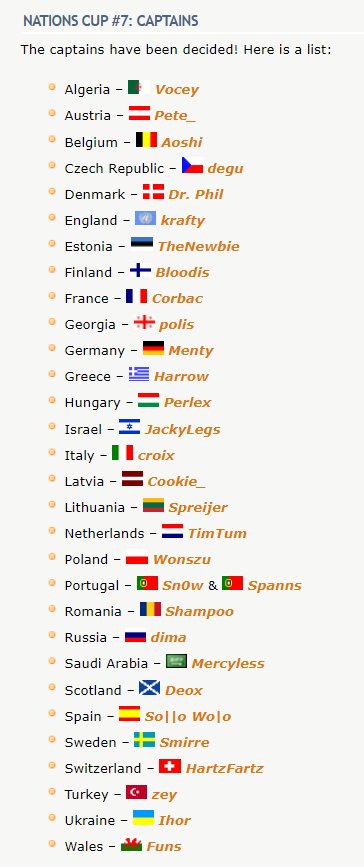 ETF2L's tweet photo. The captains for our Nations Cup #7 have been announced! One of the gamers below will lead their country to fame and glory. But which one will it be?? 🤔 https://t.co/aTvtbbMRfH