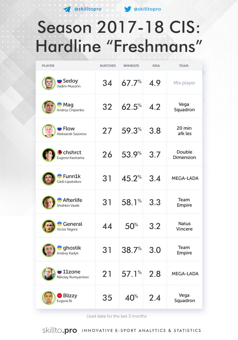 DiEHSNyXUAAI-Sg.jpg:large