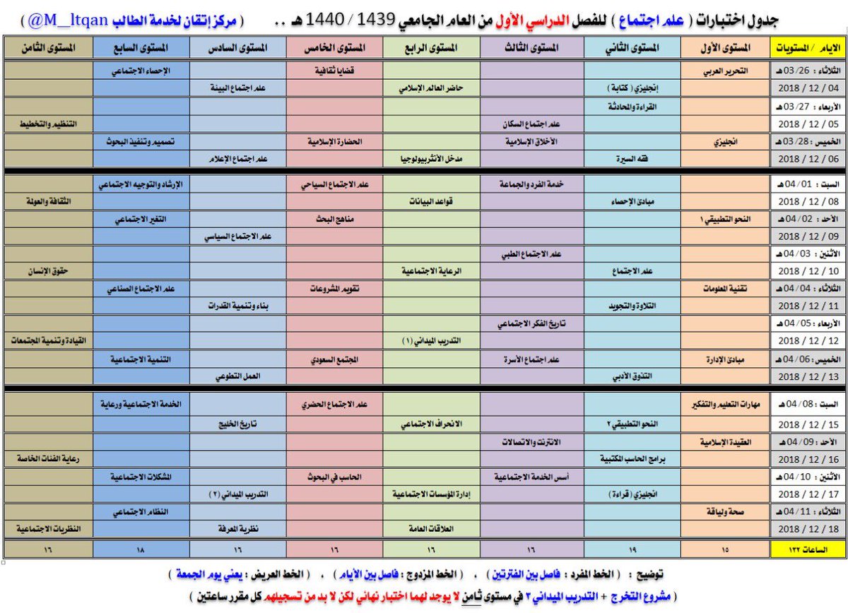 انتساب جامعة الملك فيصل